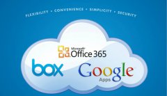 云存储公司 Box 的故事：过去和未来